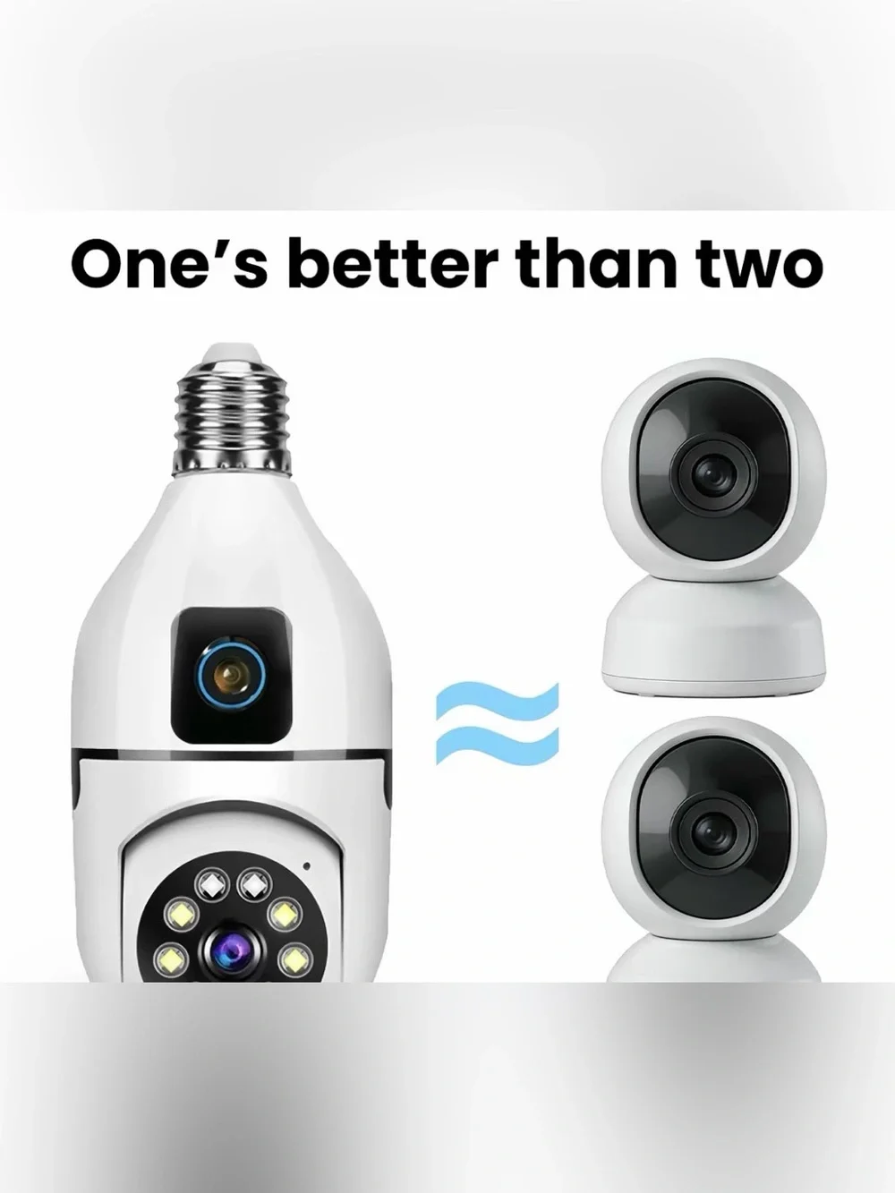 Light Bulb Security Camera with Night Vision -Indoor or Outdoor- Remote Viewing